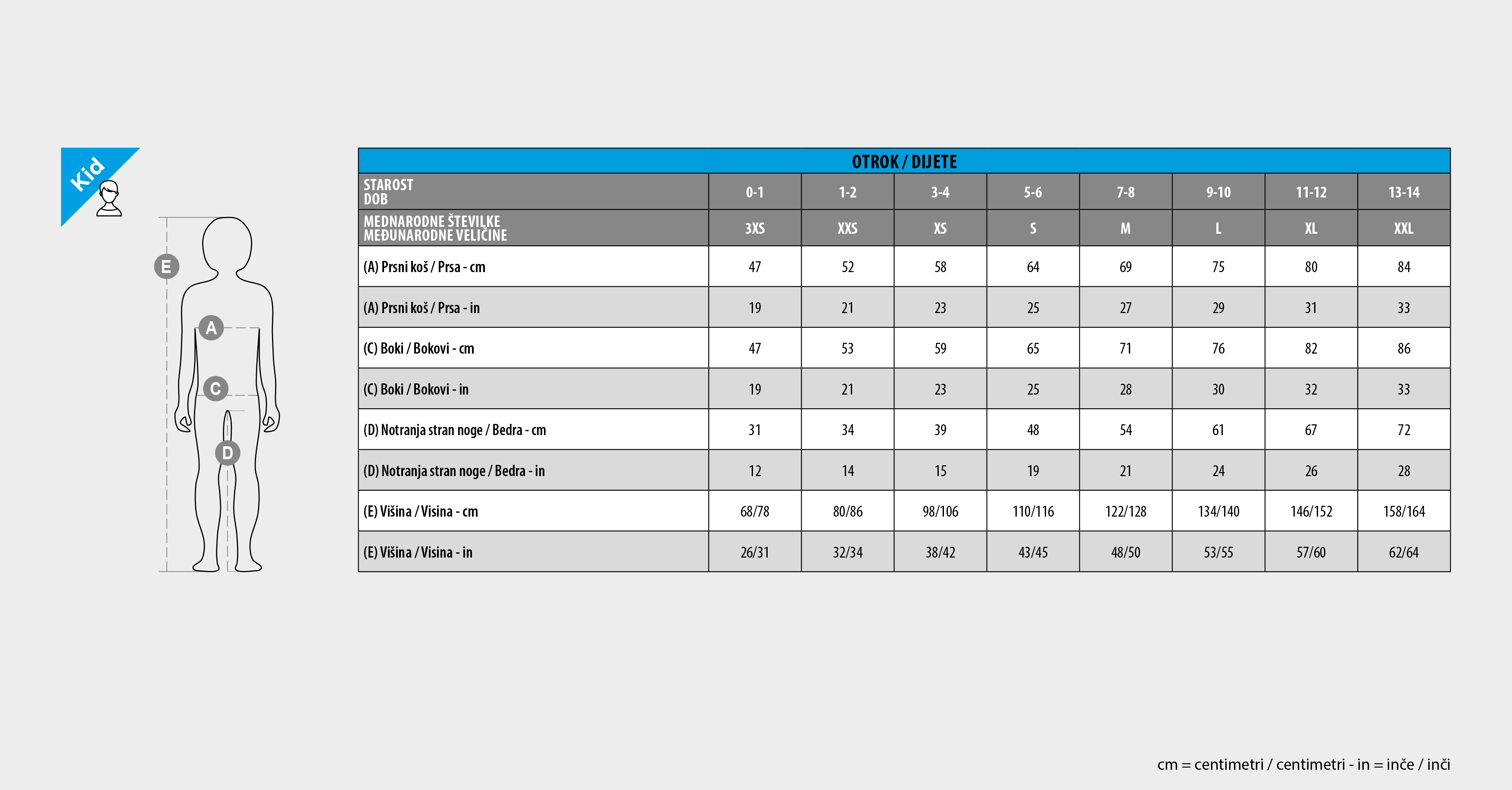 Payperwear | Vodič Za Veličinu